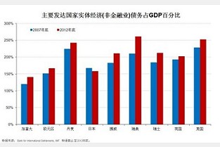 沙市二手房网 和平里二手房