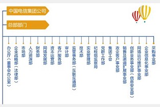 成都租房子 榆林租房信息网